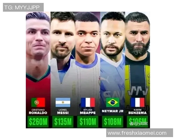 足球明星素质高的关键因素与代表性球员分析